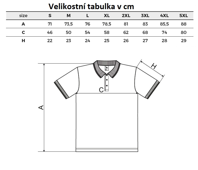 velikost polo